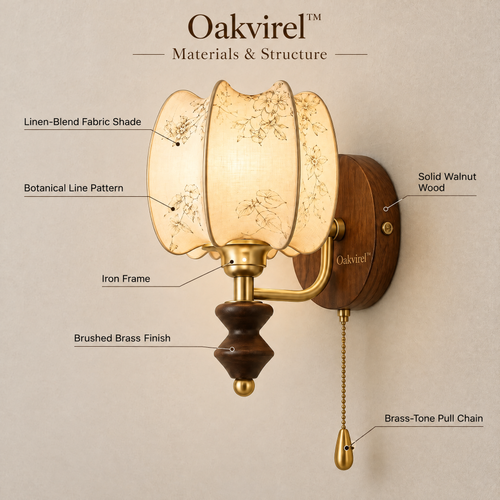 Oakvirel™ Marielle Brass & Walnut Fabric Wall Sconce