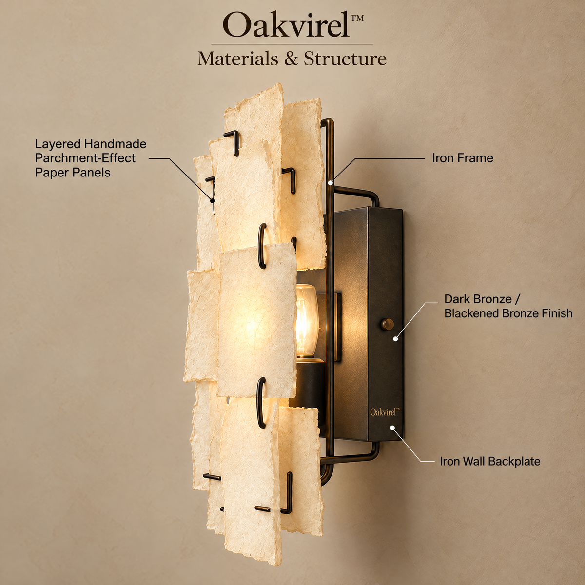 Oakvirel™ Elaris Layered Parchment Wall Sconce